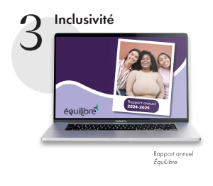 Inclusivité et graphisme Inclusivité et graphisme