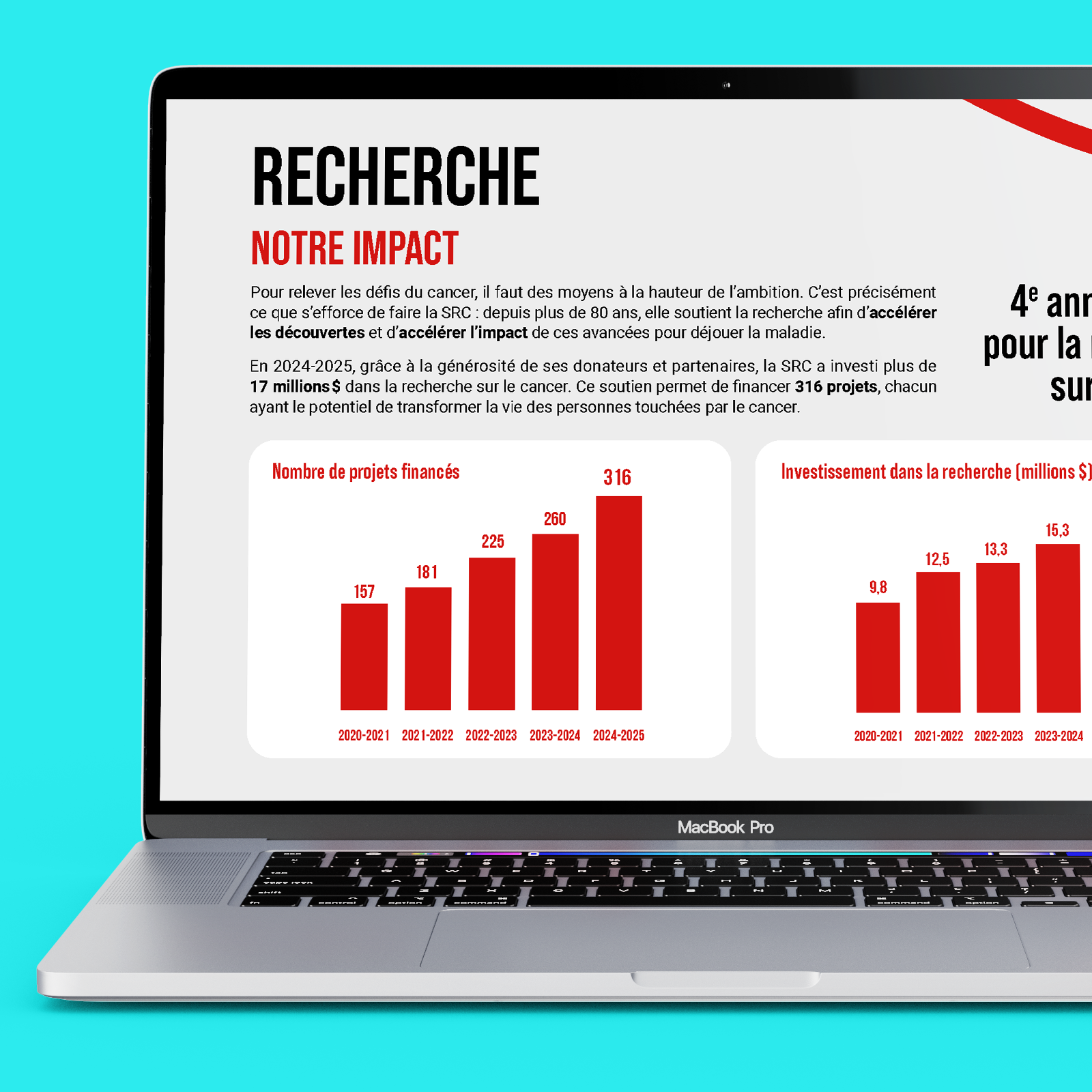 Rapport impact - Société de recherche sur le cancer Rapport impact - Société de recherche sur le cancer